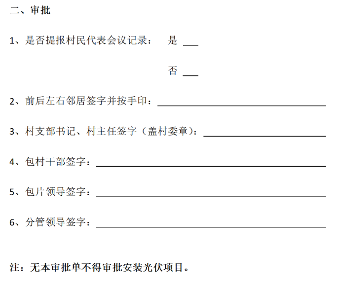 戶用光伏“申請(qǐng)難”，層層門檻“設(shè)障礙”！