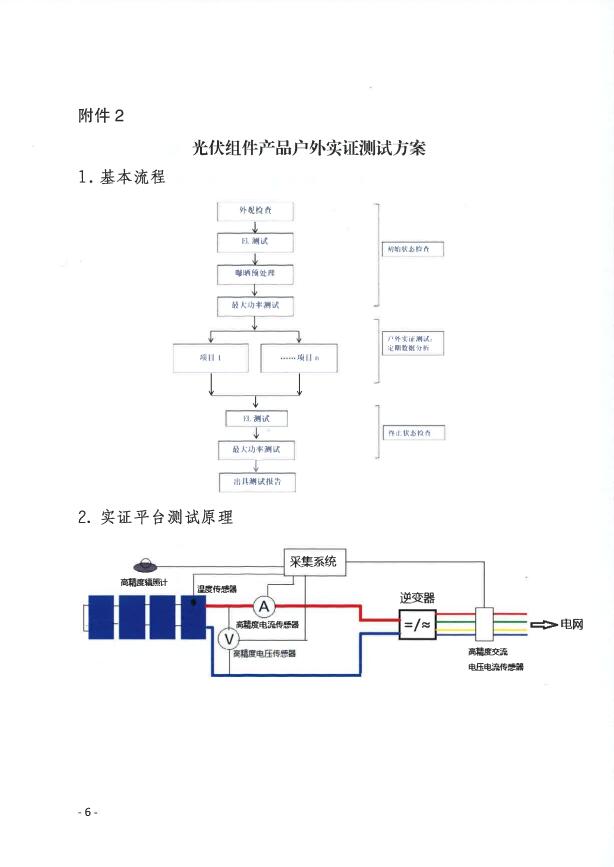 CPVT發(fā)布“關(guān)于組織開(kāi)展光伏組件產(chǎn)品免費(fèi)戶(hù)外實(shí)證測(cè)試公益活動(dòng)的通知”