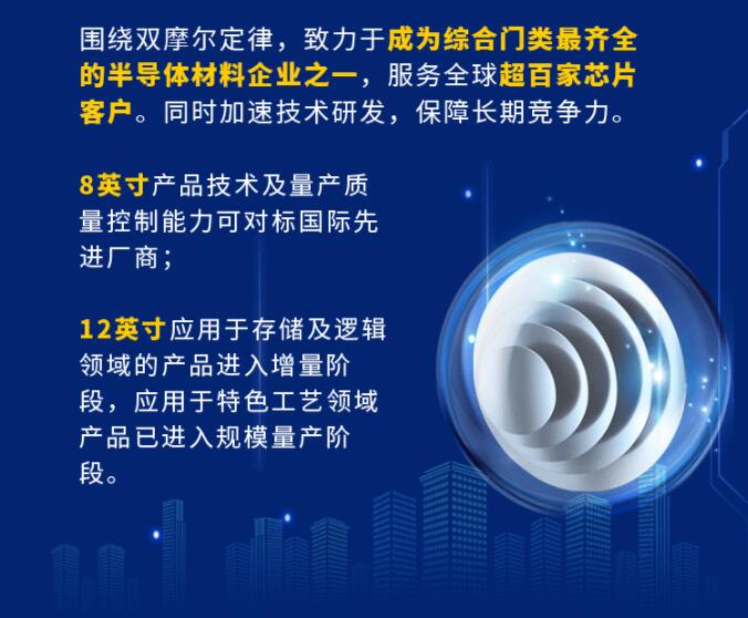 中環(huán)股份2021年度及2022年一季度報(bào)告：2022年Q1營(yíng)收133.68億，同比增長(zhǎng)79.13%！