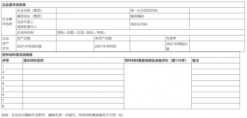 大力推廣屋頂分布式光伏 云南馬關(guān)啟動400MW光伏優(yōu)選！