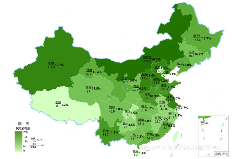 國家能源局：2022年一季度光伏新增裝機(jī)1321萬千瓦，同比增長138%！