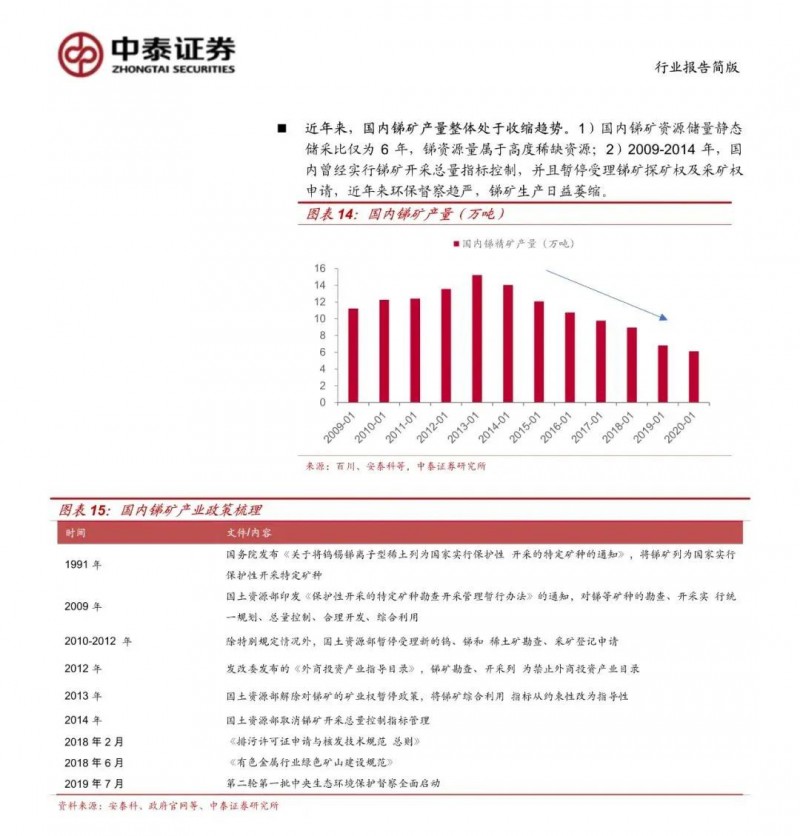 光伏下一個(gè)卡脖子環(huán)節(jié)：該材料將嚴(yán)重供不應(yīng)求！