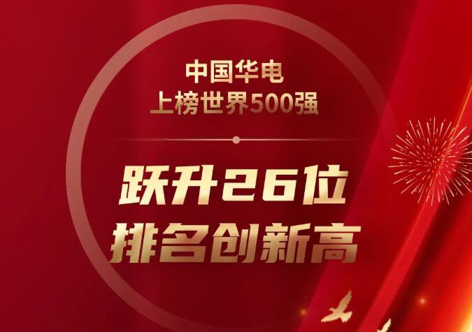 第326位!中國華電刷新世界500強(qiáng)最好成績