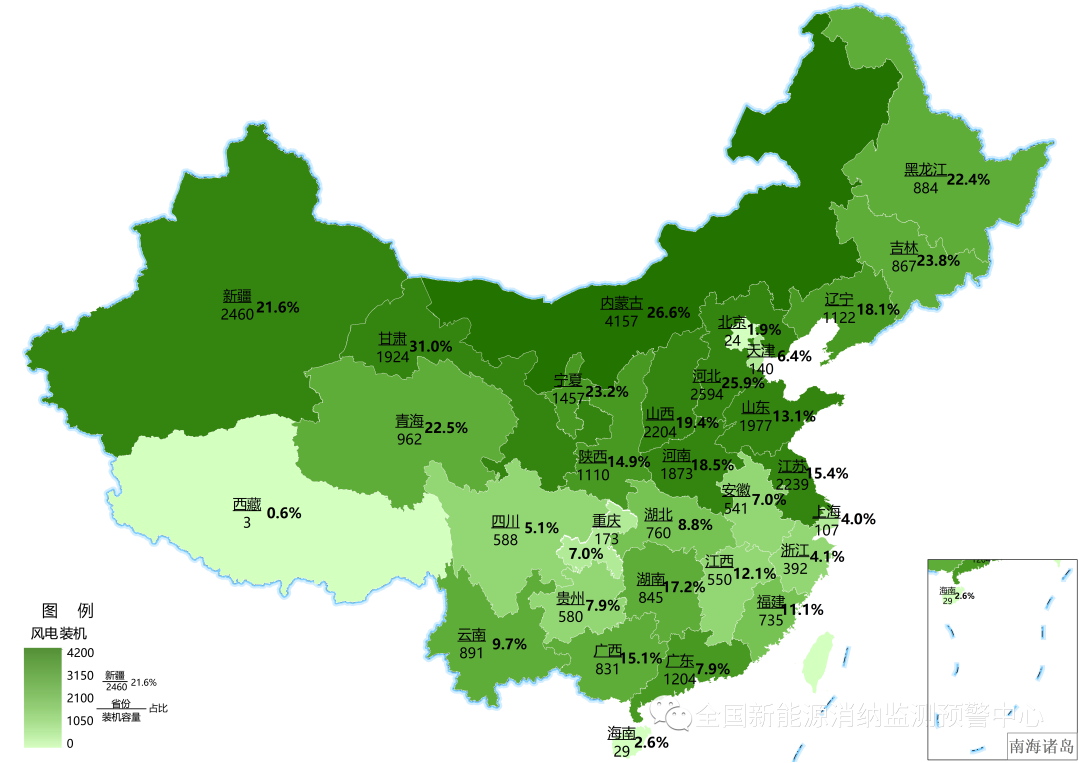 風(fēng)電95.8%、光伏97.7%！2022上半年全國(guó)新能源電力消納評(píng)估分析