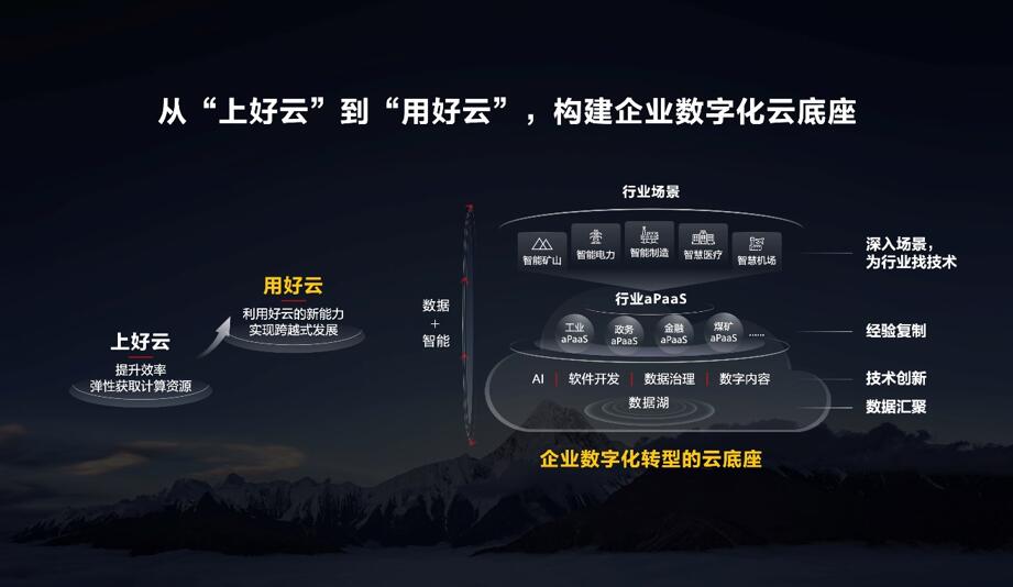 胡厚崑：釋放數字生產力，激發(fā)行業(yè)新增長