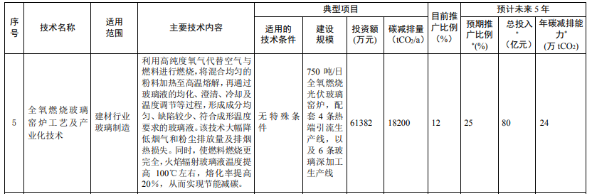 企業(yè)微信截圖_20221222160716.png