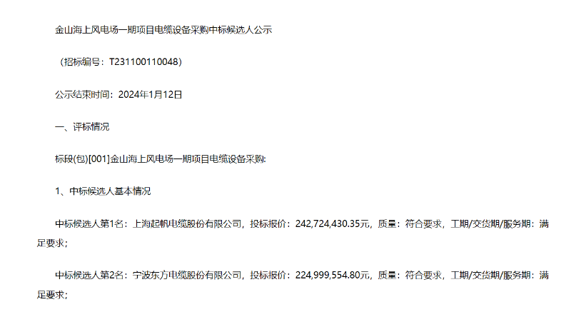 三峽能源306MW海上風(fēng)電項目中標候選人公示