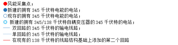 圖1 在西德克薩斯州，如果要建風(fēng)力渦輪機(jī)，那么傳輸裝置也將會(huì)建立——至少到目前為止是這樣。