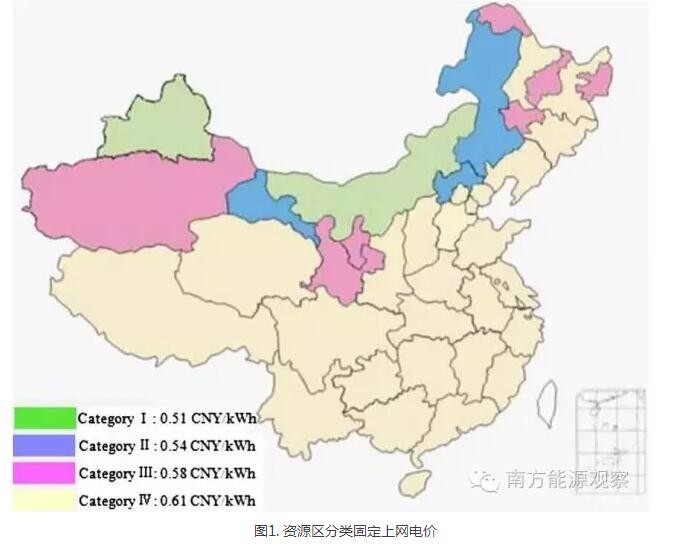 為啥現(xiàn)行政策下棄風(fēng)無解？