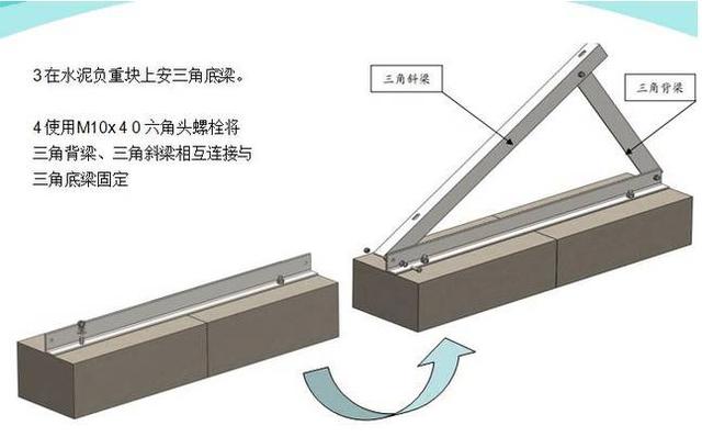 最詳細(xì)的分布式家用光伏電站施工手冊(cè)！