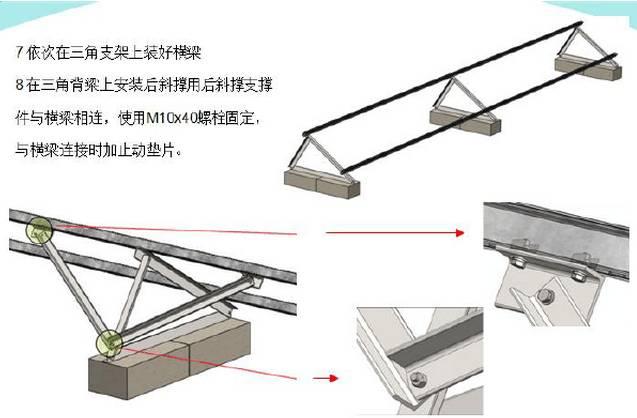 最詳細(xì)的分布式家用光伏電站施工手冊(cè)！